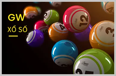 Bảo mật tối ưu tại 33win1 win